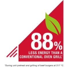 George Foreman Small Grill -Energizer Shop 365621 george foreman small grill 9